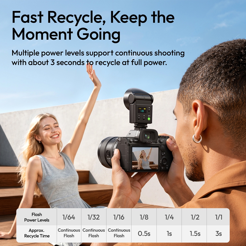 Flash LED pour appareil photo  - Canon Camera Eos R50 avis et prix