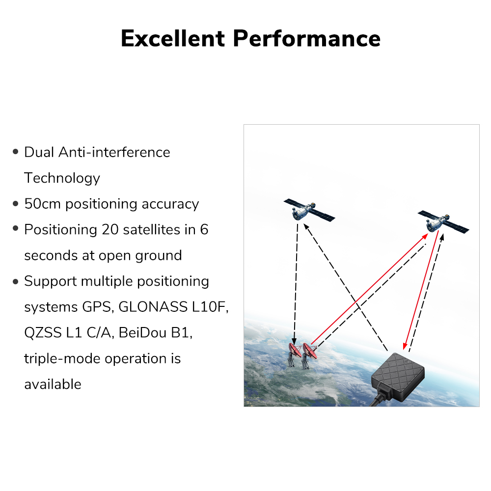 Radiolink TS100 M10N GPS Haute - Drone Kit Hexacopter avis et prix